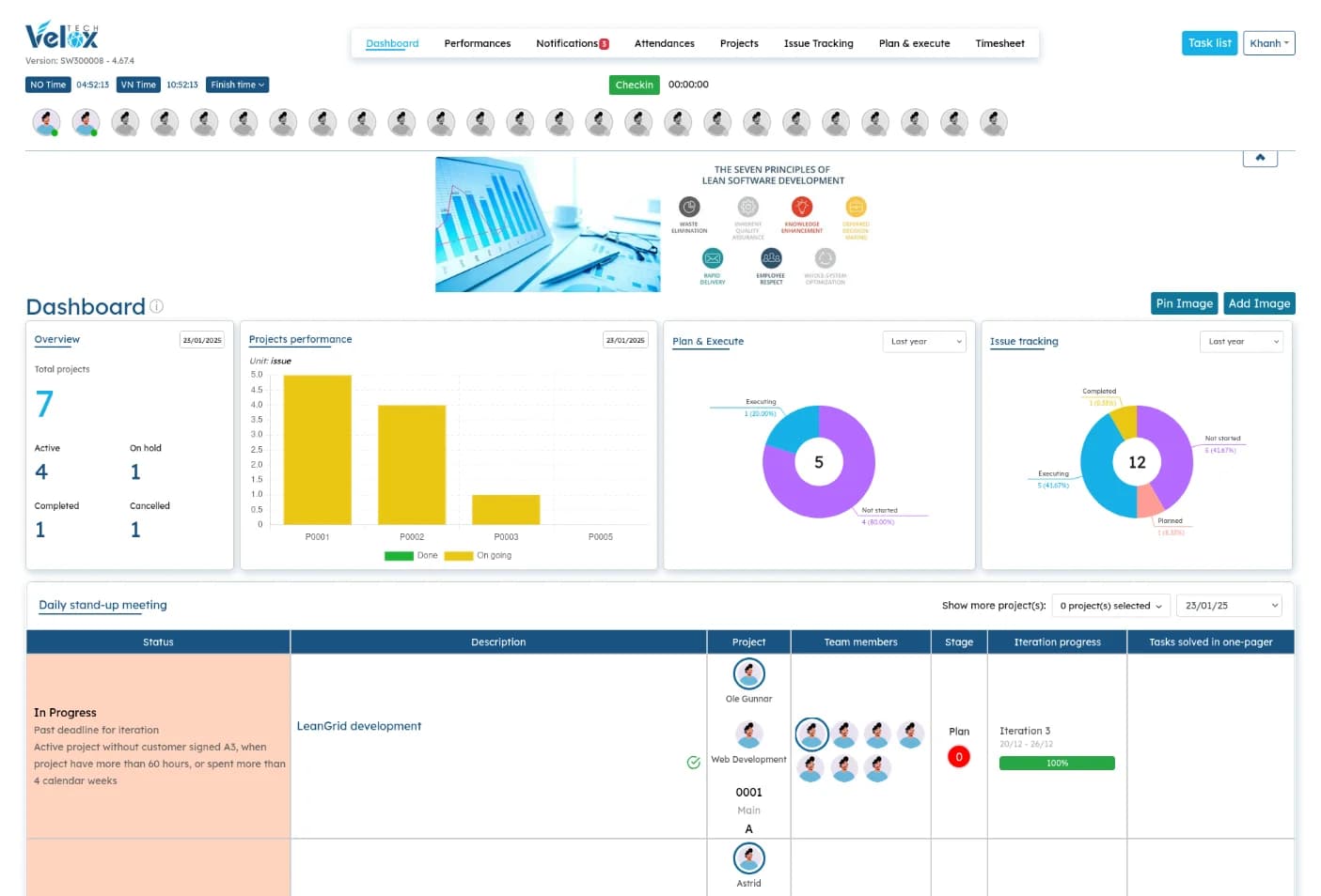 Software tools and operational interfaces